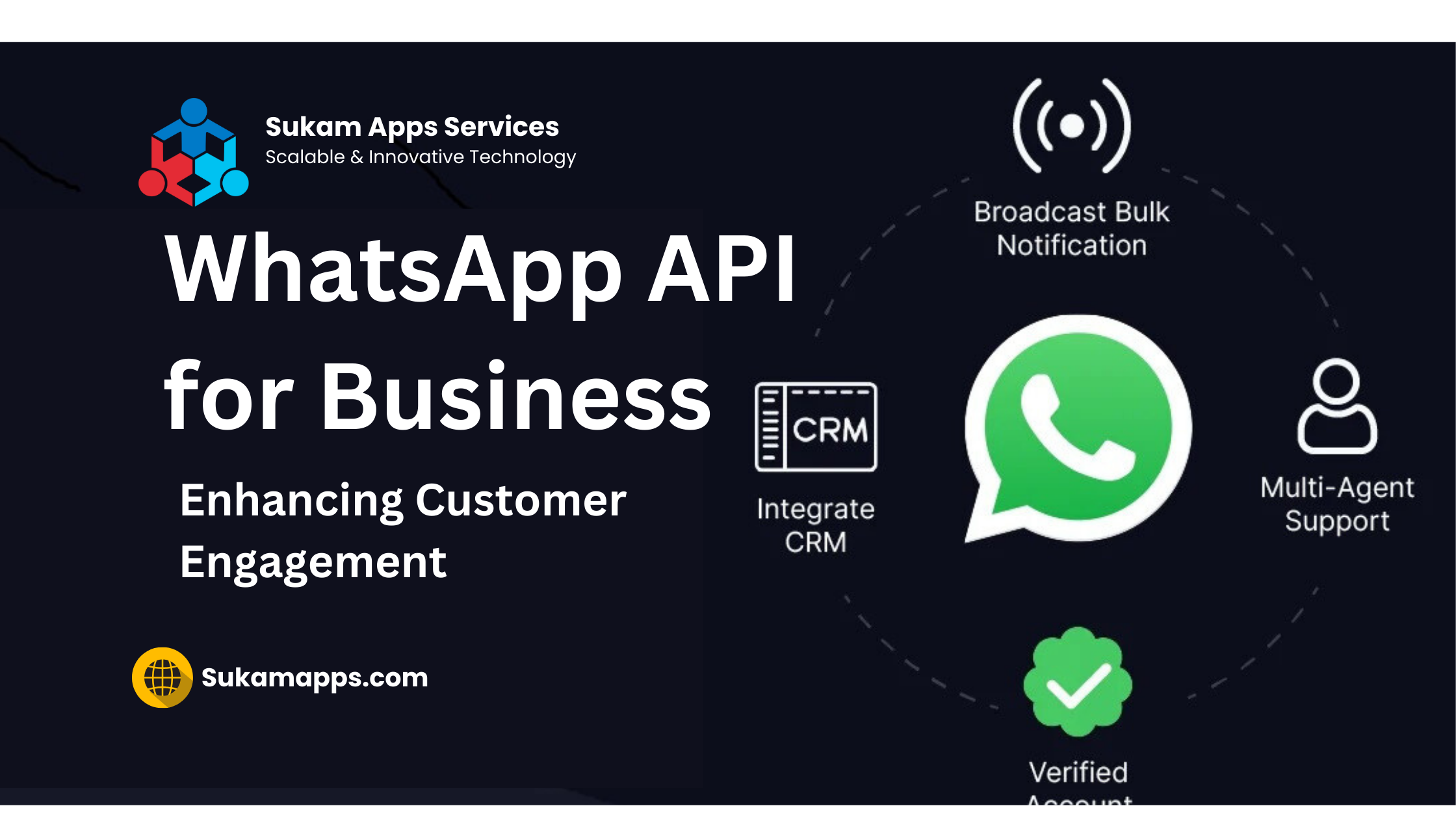 WhatsApp API for Business: Enhancing Customer Engagement