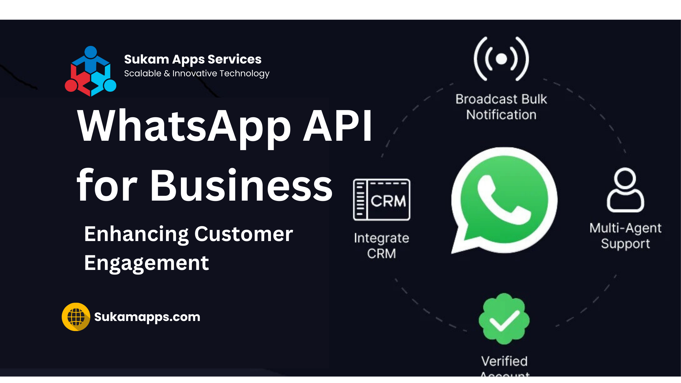 WhatsApp API for Business - enhancing customer engagement with Sukam Apps