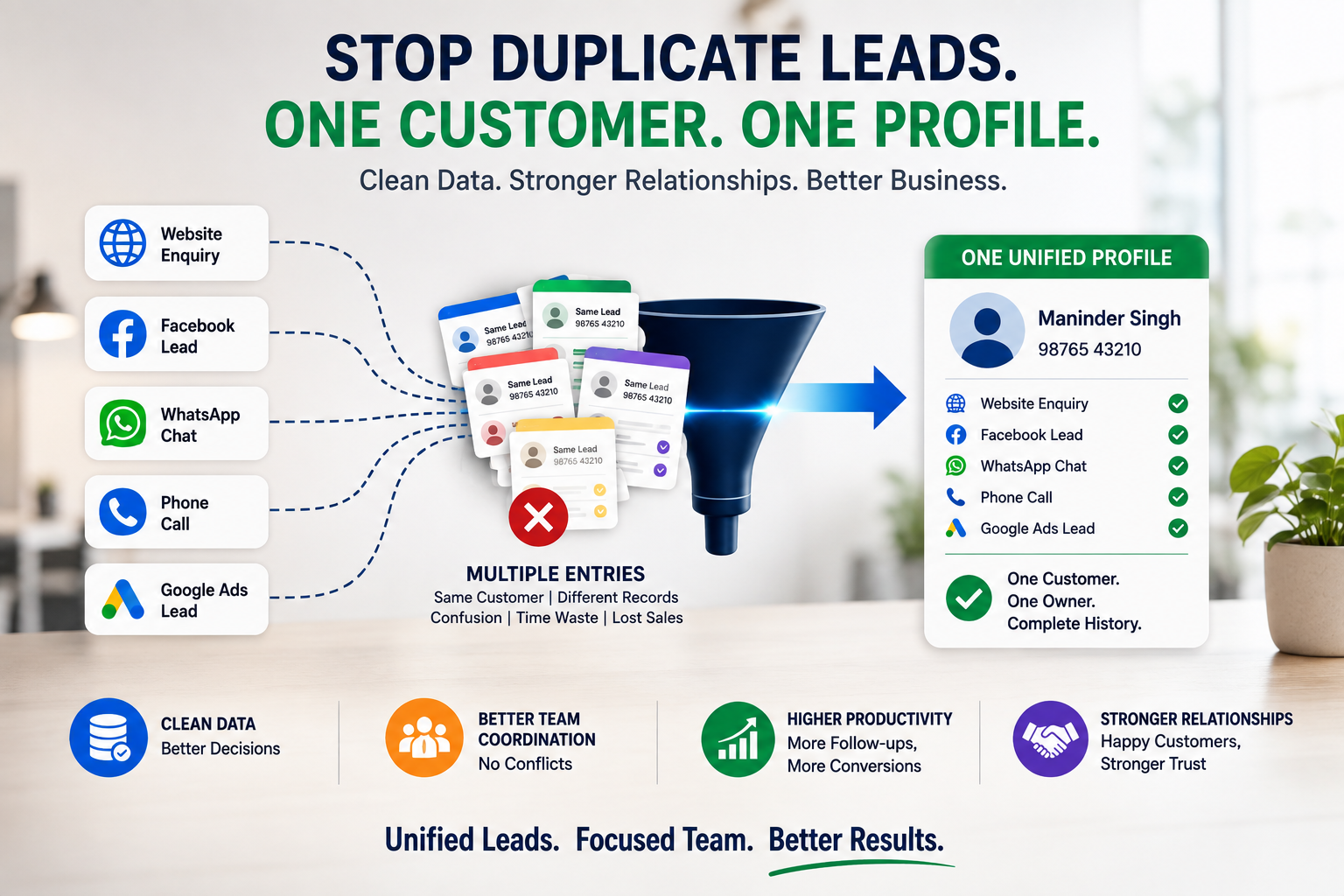 How to Prevent Duplicate Leads in CRM
