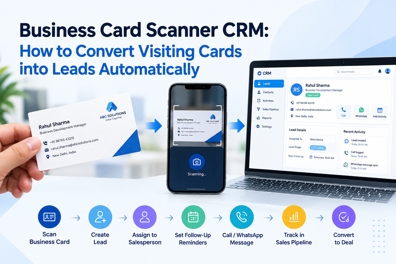 Bussiness Card Scanner