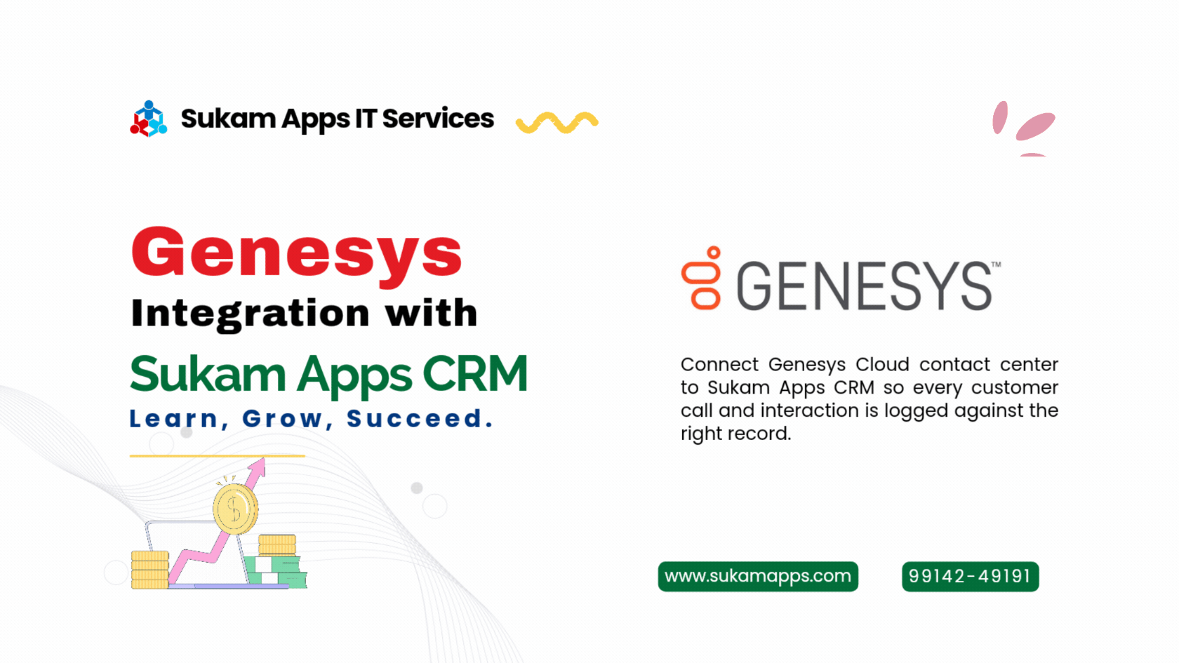 Genesys - Sukam Apps Services