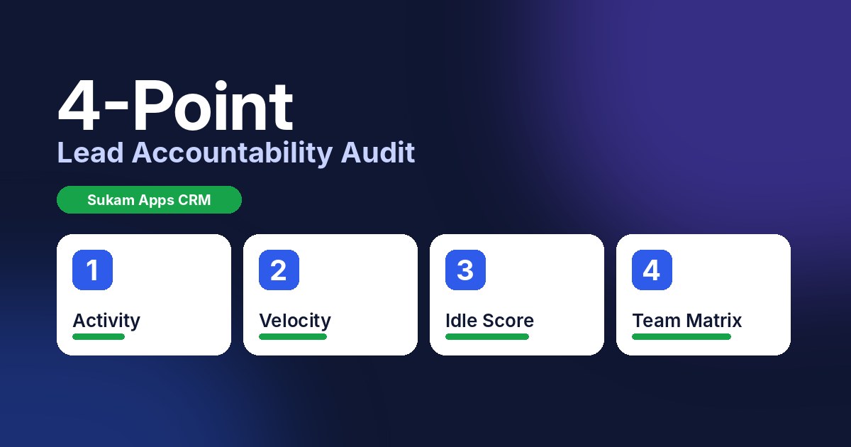 Lead follow-up tracking: Sukam 4-Point Lead Accountability Audit for CRM